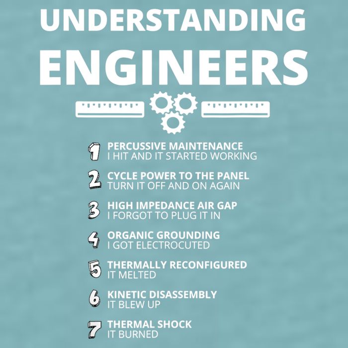 Understanding Engineers Funny Sarcastic Engineering Gift TShirt Sueded Cloud Jersey T-Shirt