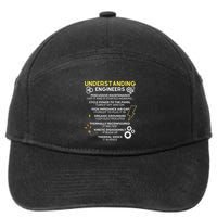 Understanding Engineers Funny Understanding Engineer 7-Panel Snapback Hat