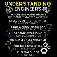 Understanding Engineers Funny Understanding Engineer 7-Panel Snapback Hat