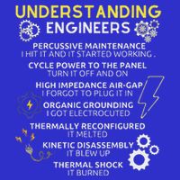 Understanding Engineers Funny Understanding Engineer Mousepad