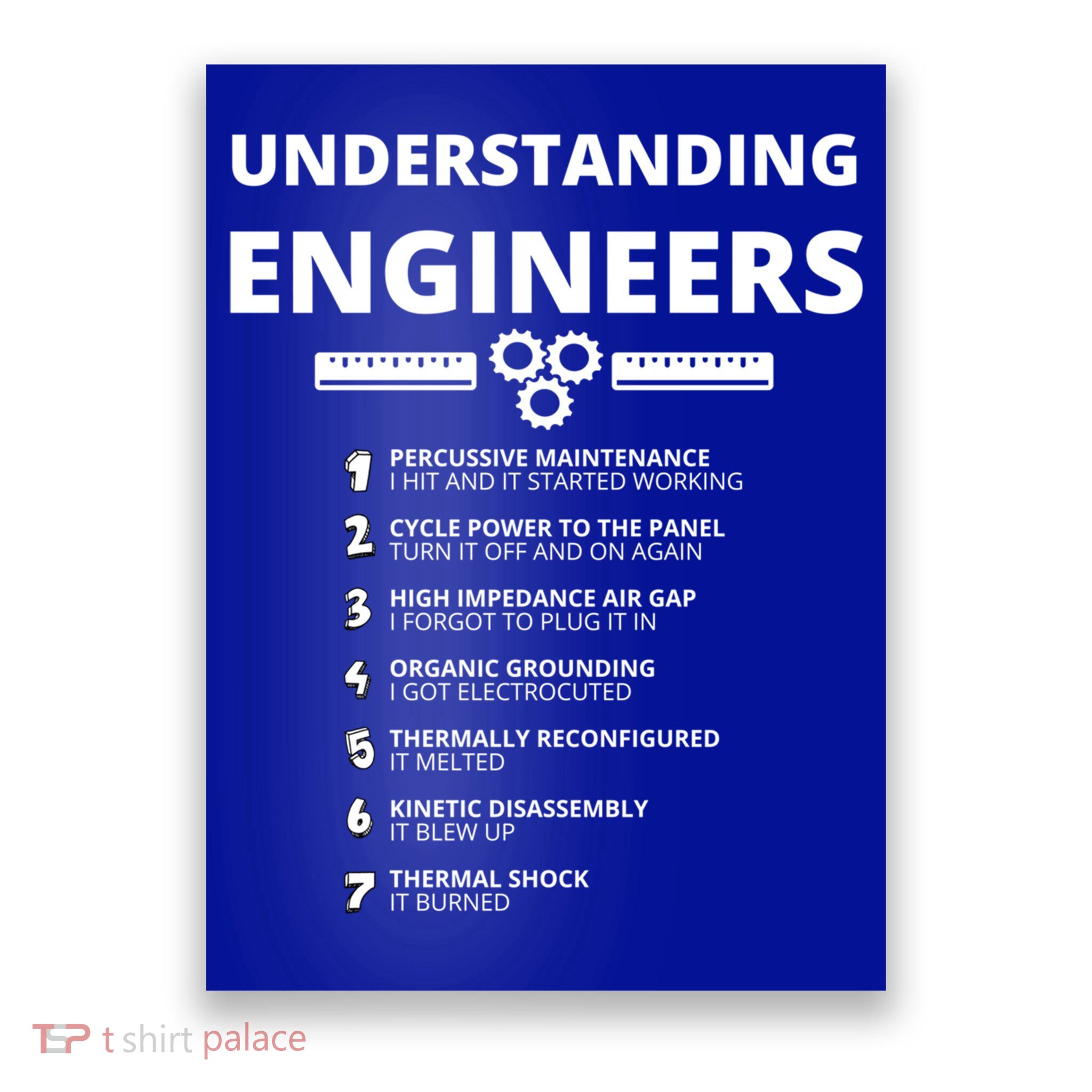 Understanding Engineers Gift Funny Sarcastic Engineering Gift Poster