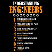 Understanding Engineers Lists Distressed Funny Engineer Gift 16 in Basic Backpack