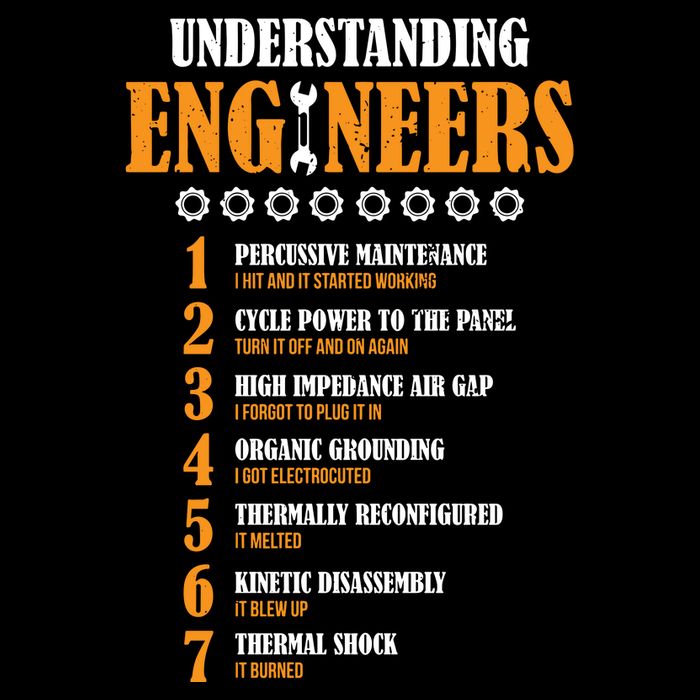 Understanding Engineers Lists Distressed Funny Engineer Gift 16 in Basic Backpack