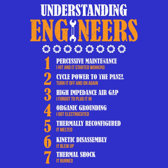 Understanding Engineers Lists Distressed Funny Engineer Gift Mousepad