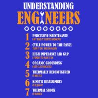 Understanding Engineers Lists Distressed Funny Engineer Funny Gift Button