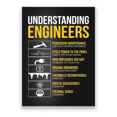 Understanding Engineers Sarcastic Engineering Poster