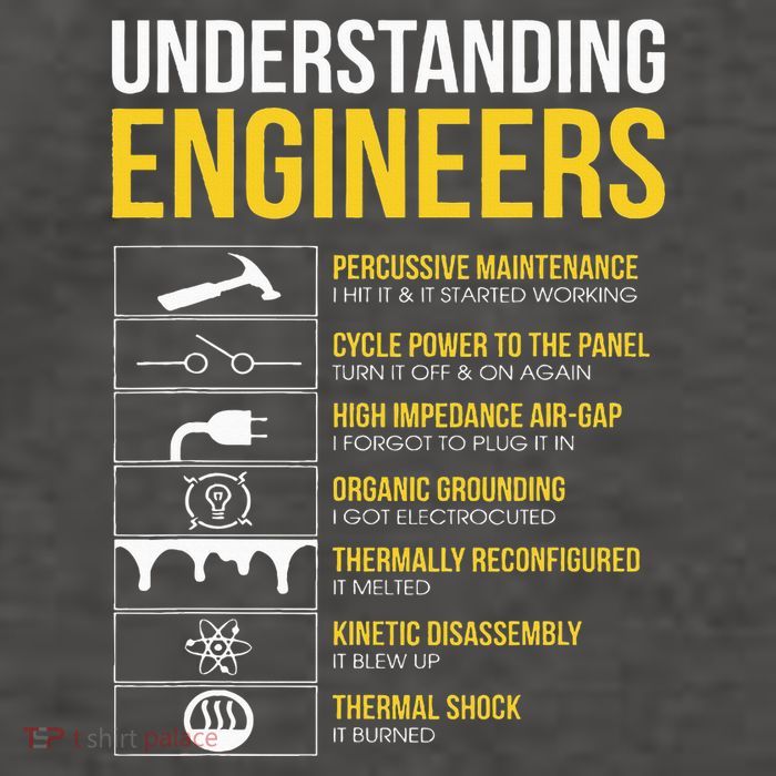 Understanding Engineers  Vector Backpack