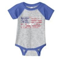 Usa Flag Constitution 2a Tee Right Not The Privilege Gift Infant Baby Jersey Bodysuit