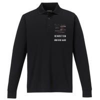 Us Flag Constitution Of The Usa Needs To Be Reread Performance Long Sleeve Polo