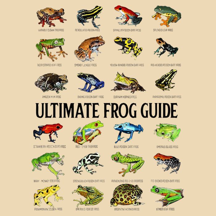 Ultimate Frog Guide Funny Frog Lovers Zip Tote Bag