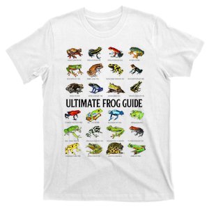 Ultimate Frog Guide Funny Frog Lovers T-Shirt