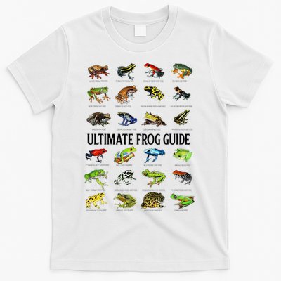 Ultimate Frog Guide Funny Frog Lovers T-Shirt