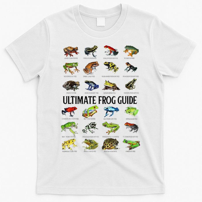 Ultimate Frog Guide Funny Frog Lovers T-Shirt