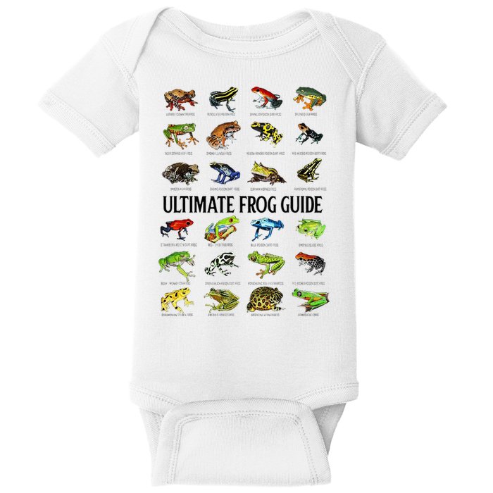 Ultimate Frog Guide Funny Frog Lovers Baby Bodysuit