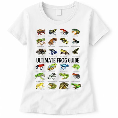 Ultimate Frog Guide Funny Frog Lovers Womens T-Shirt