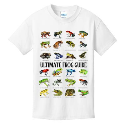 Ultimate Frog Guide Funny Frog Lovers Kids T-Shirt
