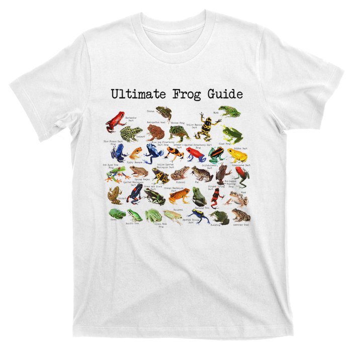 Ultimate Frog Guide Funny Frog Lover Frog Owner Frogs T-Shirt