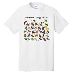 Ultimate Frog Guide Funny Frog Lover Frog Owner Frogs Tall T-Shirt