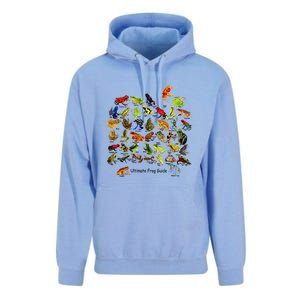 Ultimate Frog Guide Funny Frog Lover Frog Owner Frogs Unisex Surf Hoodie