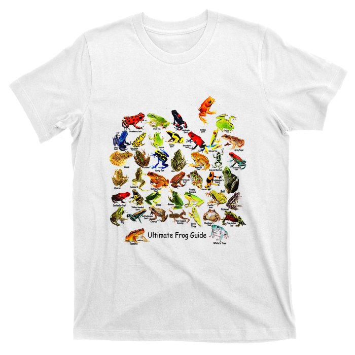 Ultimate Frog Guide Funny Frog Lover Frog Owner Frogs T-Shirt