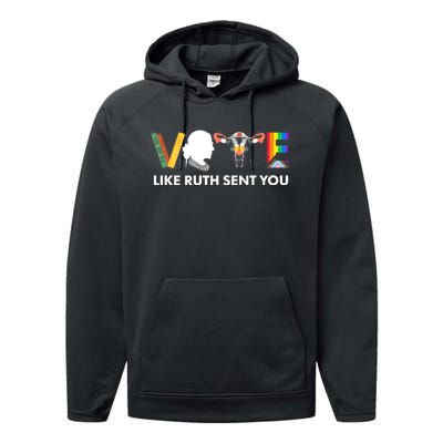 Uterus Feminist Lgbt Vote Like Ruth Sent You Performance Fleece Hoodie