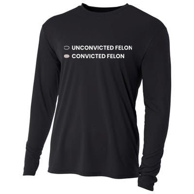 Unconvicted Felon Vs Convicted Felon Funny Ballot Paper Cooling Performance Long Sleeve Crew