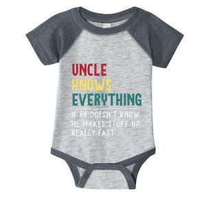 Uncle Know Everything Fathers Day Gift For Funny Uncle Dad Infant Baby Jersey Bodysuit