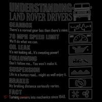 Understanding Land Rover Driver Backpack