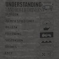 Understanding Land Rover Driver Vector Backpack
