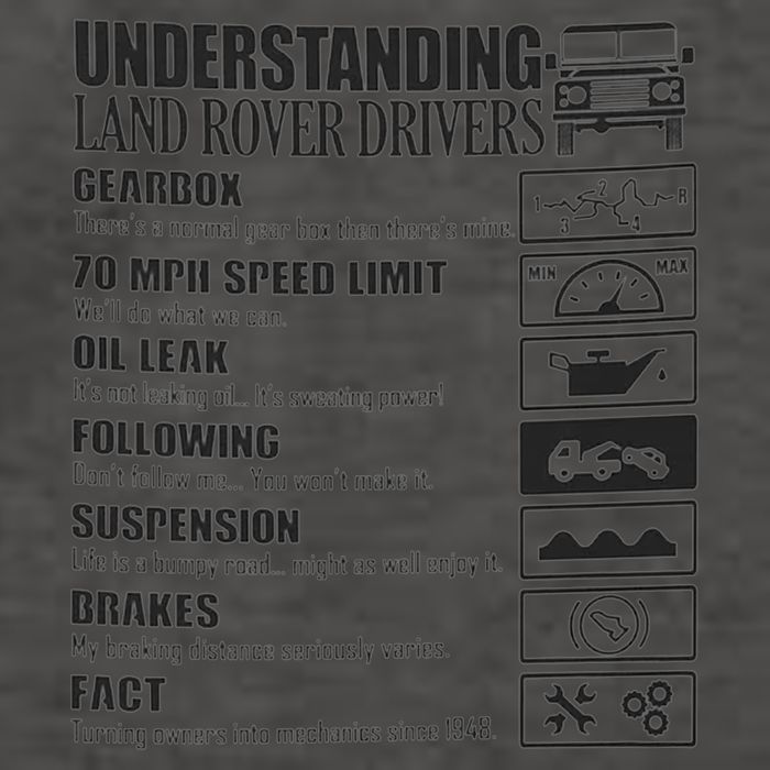 Understanding Land Rover Driver Vector Backpack