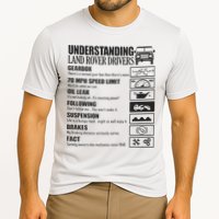Understanding Land Rover Driver Performance Shirt