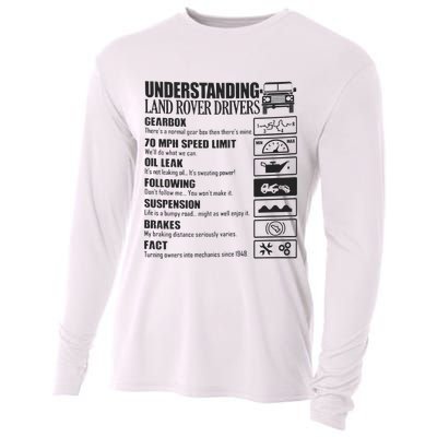 Understanding Land Rover Driver Cooling Performance Long Sleeve Crew