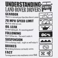 Understanding Land Rover Driver Short Acrylic Beanie