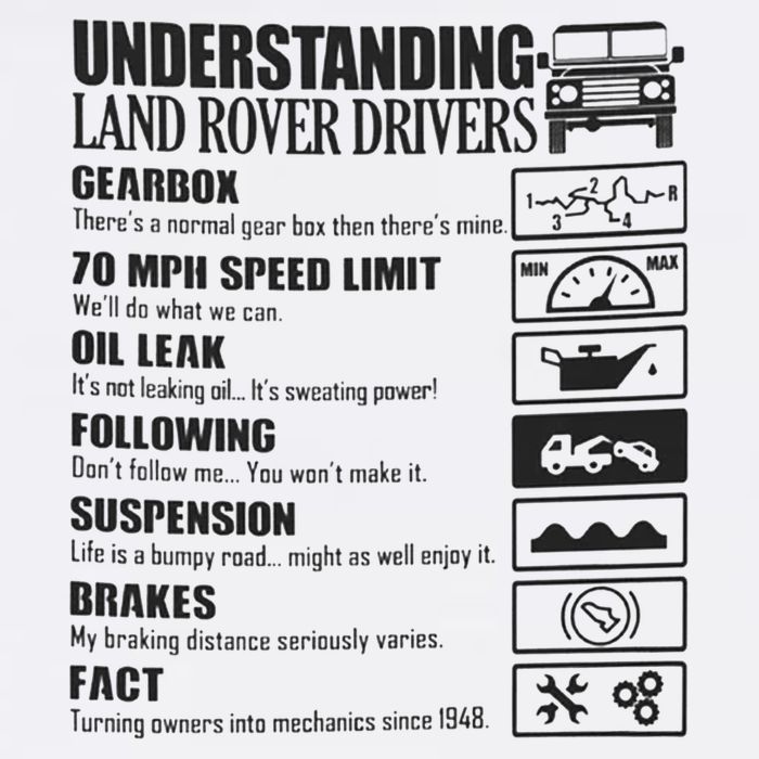Understanding Land Rover Driver Short Acrylic Beanie