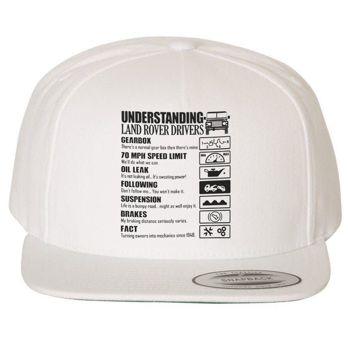 Understanding Land Rover Driver Wool Snapback Cap