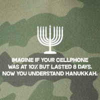 Understanding Hanukkah Legacy Tie Dye Trucker Hat