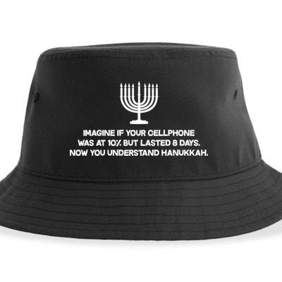Understanding Hanukkah Sustainable Bucket Hat