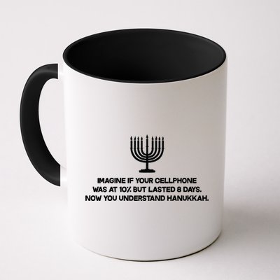 Understanding Hanukkah Mug