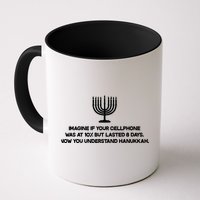 Understanding Hanukkah Mug