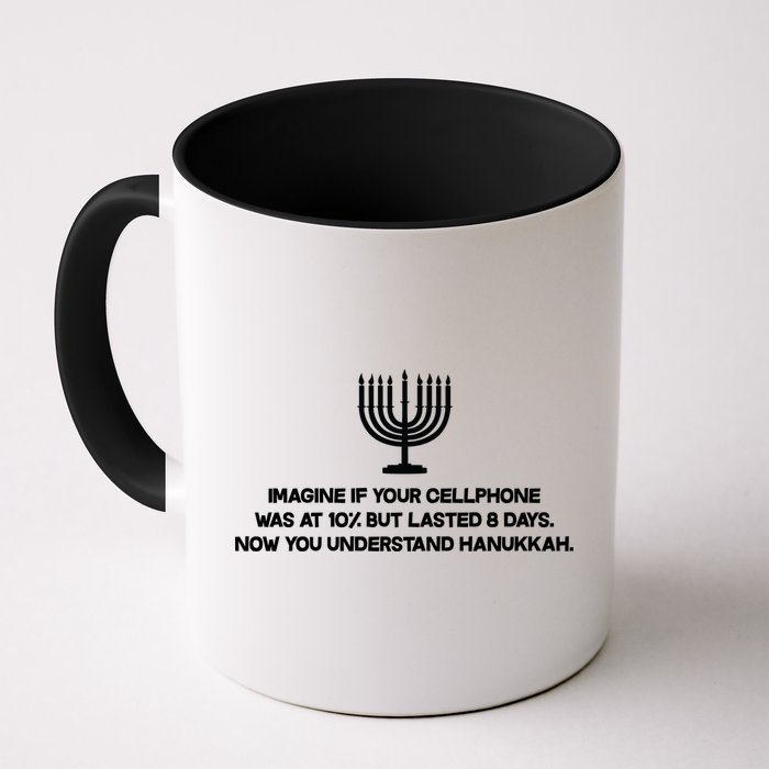 Understanding Hanukkah Mug