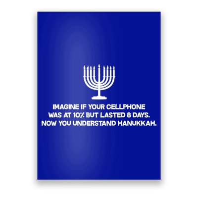 Understanding Hanukkah Poster
