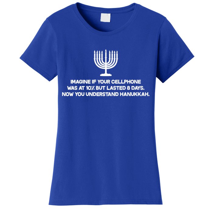 Understanding Hanukkah Women's T-Shirt