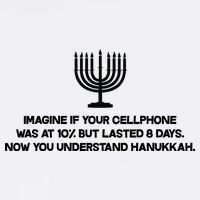 Understanding Hanukkah Garment-Dyed Sweatshirt
