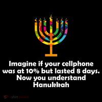 Understanding Hanukkah Funny Impact Tech Backpack