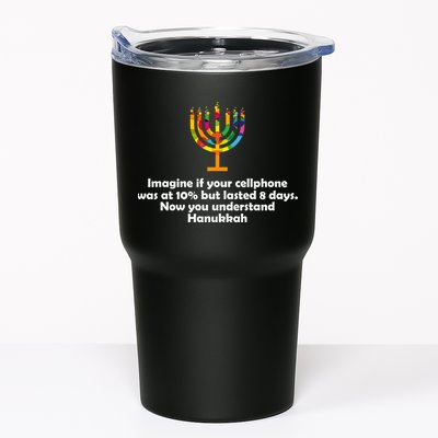 Understanding Hanukkah Funny Tumbler