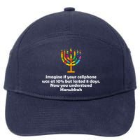 Understanding Hanukkah Funny 7-Panel Snapback Hat