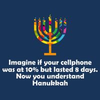 Understanding Hanukkah Funny 7-Panel Snapback Hat