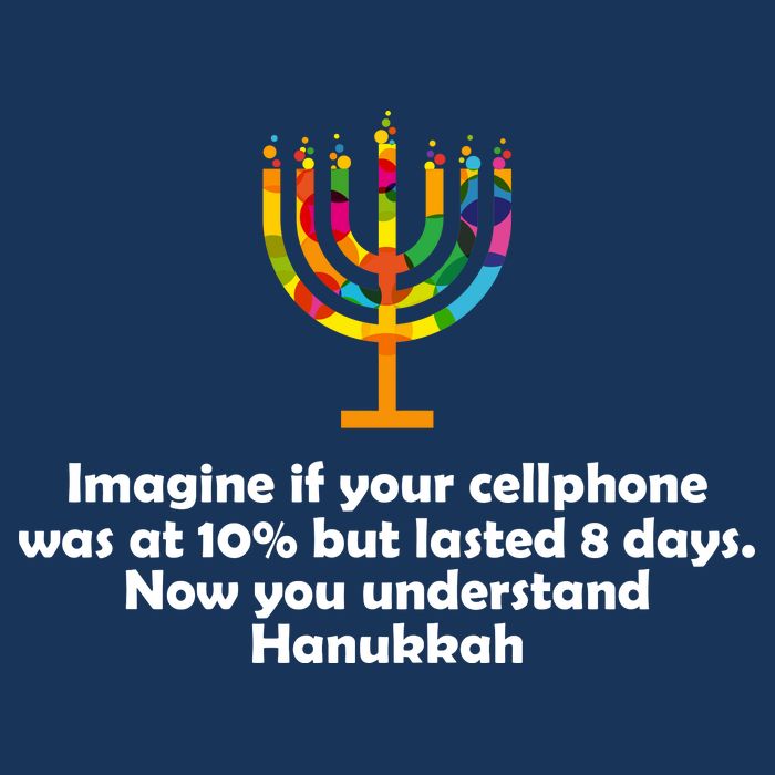 Understanding Hanukkah Funny 16 in Basic Backpack