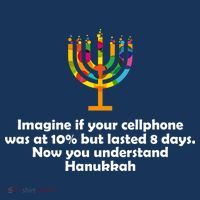 Understanding Hanukkah Funny Bag