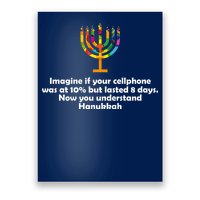 Understanding Hanukkah Funny Poster